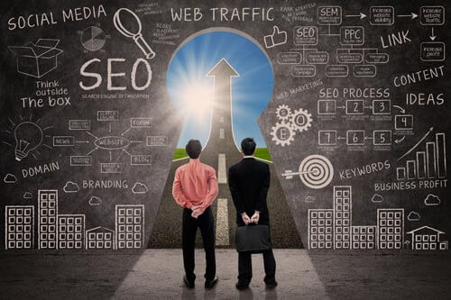 SEO and Google Adwords PPC Services